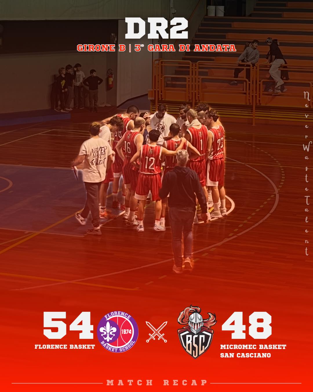 𝐃𝐑𝟐, 𝐠𝐢𝐫𝐨𝐧𝐞 𝐁 - 𝟑ª 𝐠𝐚𝐫𝐚 𝐝𝐢 𝐚𝐧𝐝𝐚𝐭𝐚
𝐅𝐥𝐨𝐫𝐞𝐧𝐜𝐞 𝐁𝐚𝐬𝐤𝐞𝐭 𝐯𝐬 𝐌𝐢𝐜𝐫𝐨𝐦𝐞𝐜 𝐒𝐚𝐧 𝐂𝐚𝐬𝐜𝐢𝐚𝐧𝐨: 𝟓𝟒 - 𝟒𝟖

Gran bella partita al Pala S. Marcellino, dove va in scena un match punto a punto per quasi tutti i quaranta minuti di gara, che i nostri avversari risolvono a loro favore a una manciata di secondi dalla fine.

𝐈𝐥 𝐜𝐨𝐦𝐦𝐞𝐧𝐭𝐨 𝐝𝐢 𝐂𝐨𝐚𝐜𝐡 𝐏𝐢𝐬𝐭𝐨𝐥𝐞𝐬𝐢:
Partita molto intensa e molto “maschia”, ma corretta. Comincio a pensare che giocare in trasferta e vincere fuori casa in questo girone non sarà facile per nessuno.

Detto questo, siamo partiti sotto ritmo con qualche errore di troppo, ma siamo stati bravi a restare aggrappati alla partita con i tiri liberi, per poi salire di intensità.

La partita è poi stata punto a punto per 40 minuti, per poi decidersi “in volata”, quando Florence è stata più precisa e cinica nei momenti decisivi, meritando la vittoria.

Peccato per le nostre pessime percentuali al tiro e per un po’ di superficialità e disattenzione nei momenti chiave del match.

Da oggi si riparte facendo tesoro degli errori fatti, da non ripetere già domenica prossima in casa contro Liberi e Forti.

#NeverWasteTalent