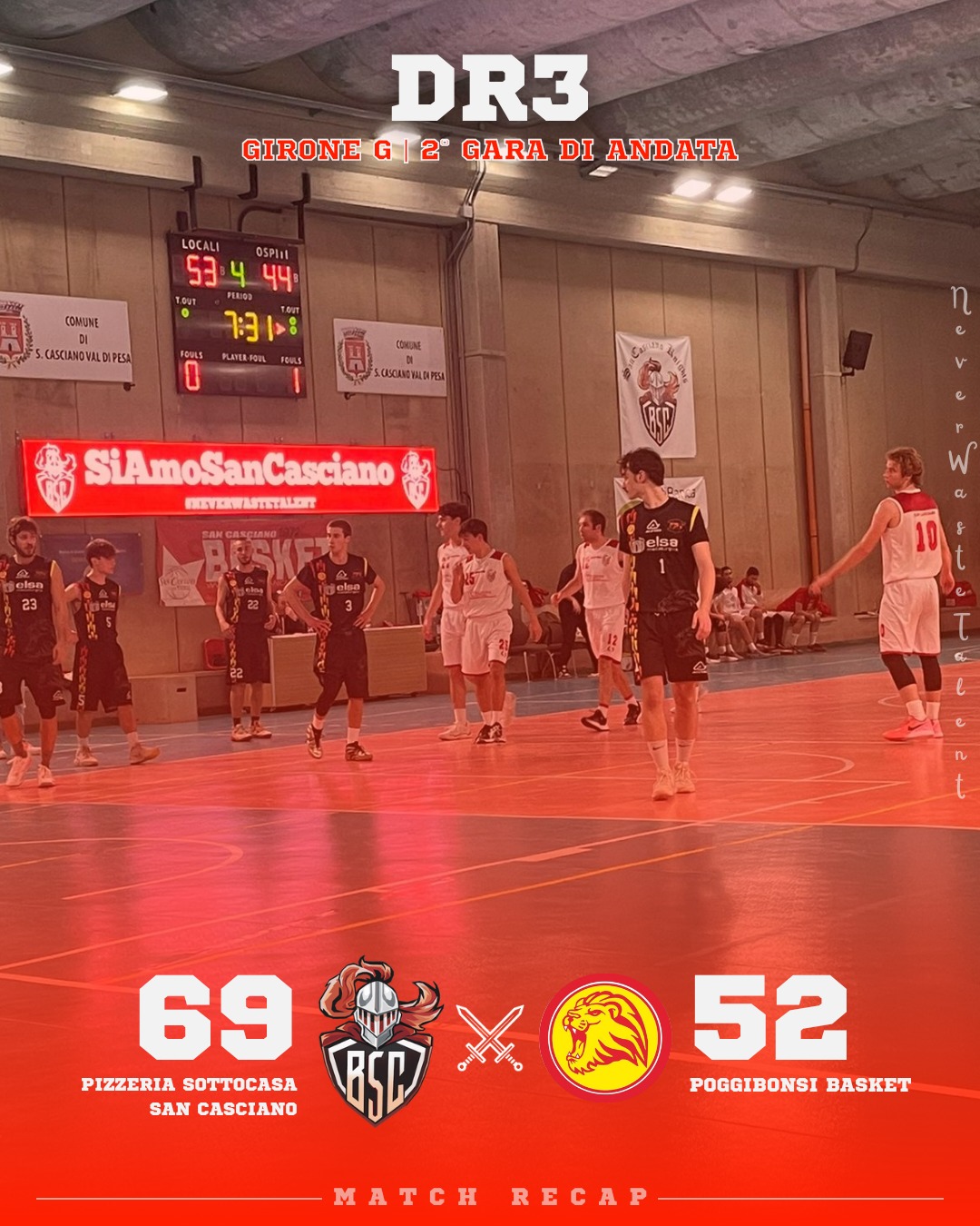 𝐃𝐑𝟑, 𝐠𝐢𝐫𝐨𝐧𝐞 𝐆 - 𝟐ª 𝐠𝐚𝐫𝐚 𝐝𝐢 𝐚𝐧𝐝𝐚𝐭𝐚
𝐏𝐢𝐳𝐳𝐞𝐫𝐢𝐚 𝐒𝐨𝐭𝐭𝐨𝐜𝐚𝐬𝐚 𝐒𝐚𝐧 𝐂𝐚𝐬𝐜𝐢𝐚𝐧𝐨 𝐯𝐬 𝐏𝐨𝐠𝐠𝐢𝐛𝐨𝐧𝐬𝐢 𝐁𝐚𝐬𝐤𝐞𝐭: 𝟔𝟗 - 𝟓𝟐

Prima partita in casa e prima vittoria per i ragazzi di Coach Borghi.

Partita equilibrata, con Poggibonsi sempre sotto di poche lunghezze, ma che per tre quarti resta saldamente attaccata alla partita.

Nel quarto quarto, i ragazzi di San Casciano fanno il break, con voglia e determinazione allungano, per poi portare a casa meritatamente il primo referto rosa della stagione.

𝐈𝐥 𝐜𝐨𝐦𝐦𝐞𝐧𝐭𝐨 𝐝𝐢 𝐂𝐨𝐚𝐜𝐡 𝐁𝐨𝐫𝐠𝐡𝐢:
Avevamo bisogno di questa vittoria per confermare che siamo sulla strada giusta e per prendere fiducia. Giocare davanti al nostro pubblico la rendeva ancora più importante.

Sono molto contento della risposta della squadra: abbiamo saputo rimanere concentrati e nel quarto periodo siamo riusciti a trovare il break decisivo, chiudendo con un buon +17.

Poggibonsi si è dimostrata una squadra tosta, rimasta in partita per oltre 30 minuti con grande combattività.

È solo la seconda giornata, ma queste partite ci servono per crescere.

Le prossime gare ci diranno se possiamo puntare a risultati importanti in questa prima fase.

#NeverWasteTalent
