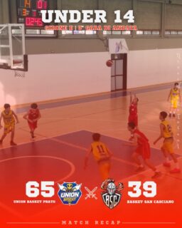 𝐔𝐧𝐝𝐞𝐫 𝟏𝟒 𝐒𝐢𝐥𝐯𝐞𝐫, 𝐠𝐢𝐫𝐨𝐧𝐞 𝐄 - 𝟑ª 𝐠𝐚𝐫𝐚 𝐝𝐢 𝐚𝐧𝐝𝐚𝐭𝐚
𝐔𝐧𝐢𝐨𝐧 𝐁𝐚𝐬𝐤𝐞𝐭 𝐏𝐫𝐚𝐭𝐨 𝐯𝐬 𝐁𝐚𝐬𝐤𝐞𝐭 𝐒𝐚𝐧 𝐂𝐚𝐬𝐜𝐢𝐚𝐧𝐨: 𝟔𝟓 - 𝟑𝟗

I parziali subiti nel primo e terzo quarto (18–3 e 19–8 per Union) condizionano il risultato finale.

A Prato vincono i padroni di casa, nonostante secondo e quarto periodo giocati alla pari.

Forza Ragazzi!

𝐈𝐥 𝐜𝐨𝐦𝐦𝐞𝐧𝐭𝐨 𝐝𝐢 𝐂𝐨𝐚𝐜𝐡 𝐍𝐚𝐝𝐚𝐥𝐢𝐧:
Partita che si potrebbe definire emblematica di questo inizio di stagione: due quarti giocati alla pari con gli avversari e due quarti in cui concediamo contropiedi facili.

Inizio con poca energia: troppo statici in attacco e poco reattivi in difesa, dove regaliamo troppi rimbalzi.

Successivamente ci siamo riorganizzati dietro, concedendo poche penetrazioni.

Al rientro dagli spogliatoi, nel terzo quarto, poca intensità e tante palle perse permettono agli avversari di allungare in modo definitivo.

Dobbiamo lavorare tanto in settimana per correggere gli errori che ancora ci penalizzano in questa fase della stagione.

#NeverWasteTalent