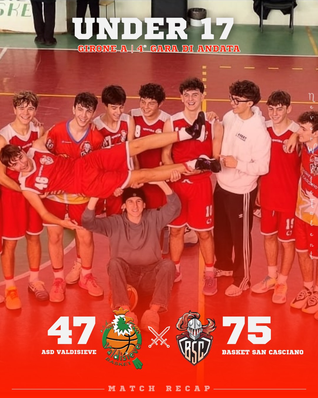 𝐔𝟏𝟕 𝐬𝐢𝐥𝐯𝐞𝐫, 𝐠𝐢𝐫𝐨𝐧𝐞 𝐀 - 𝟒ª 𝐠𝐚𝐫𝐚 𝐝𝐢 𝐚𝐧𝐝𝐚𝐭𝐚
𝐀𝐒𝐃 𝐕𝐚𝐥𝐝𝐢𝐬𝐢𝐞𝐯𝐞 𝐯𝐬 𝐁𝐚𝐬𝐤𝐞𝐭 𝐒𝐚𝐧 𝐂𝐚𝐬𝐜𝐢𝐚𝐧𝐨: 𝟒𝟕 - 𝟕𝟓

Vittoria in trasferta per i nostri ragazzi, con tanti minuti per tutti.

Successo che fa morale in vista della prossima impegnativa gara di sabato 22 novembre, alle ore 18:00 al PalaMontolo di San Casciano, quando ospiteremo la prima in classifica.

Forza Ragazzi!

𝐈𝐥 𝐜𝐨𝐦𝐦𝐞𝐧𝐭𝐨 𝐝𝐢 𝐂𝐨𝐚𝐜𝐡 𝐅𝐚𝐛𝐛𝐫𝐢:
Quarta partita del girone d’andata e seconda vittoria esterna dei miei ragazzi.

Partita condotta sui binari giusti fin dalla palla a due e per tutti i primi due tempini, affrontati con la giusta attenzione e determinazione.

È stata anche l’occasione per dare spazio a tutti i ragazzi, soprattutto a chi aveva avuto meno minutaggio finora.

Registriamo qualche passo avanti in fase difensiva, pur considerando che la cifra tecnica degli avversari non era altissima.

Ora testa a sabato prossimo, quando affronteremo in casa la prima della classe, Reggello, con la certezza che i ragazzi daranno tutto per provare a fare lo sgambetto a una squadra che può contare su due, forse tre, elementi di livello.

Forza San Casciano

#NeverWasteTalent