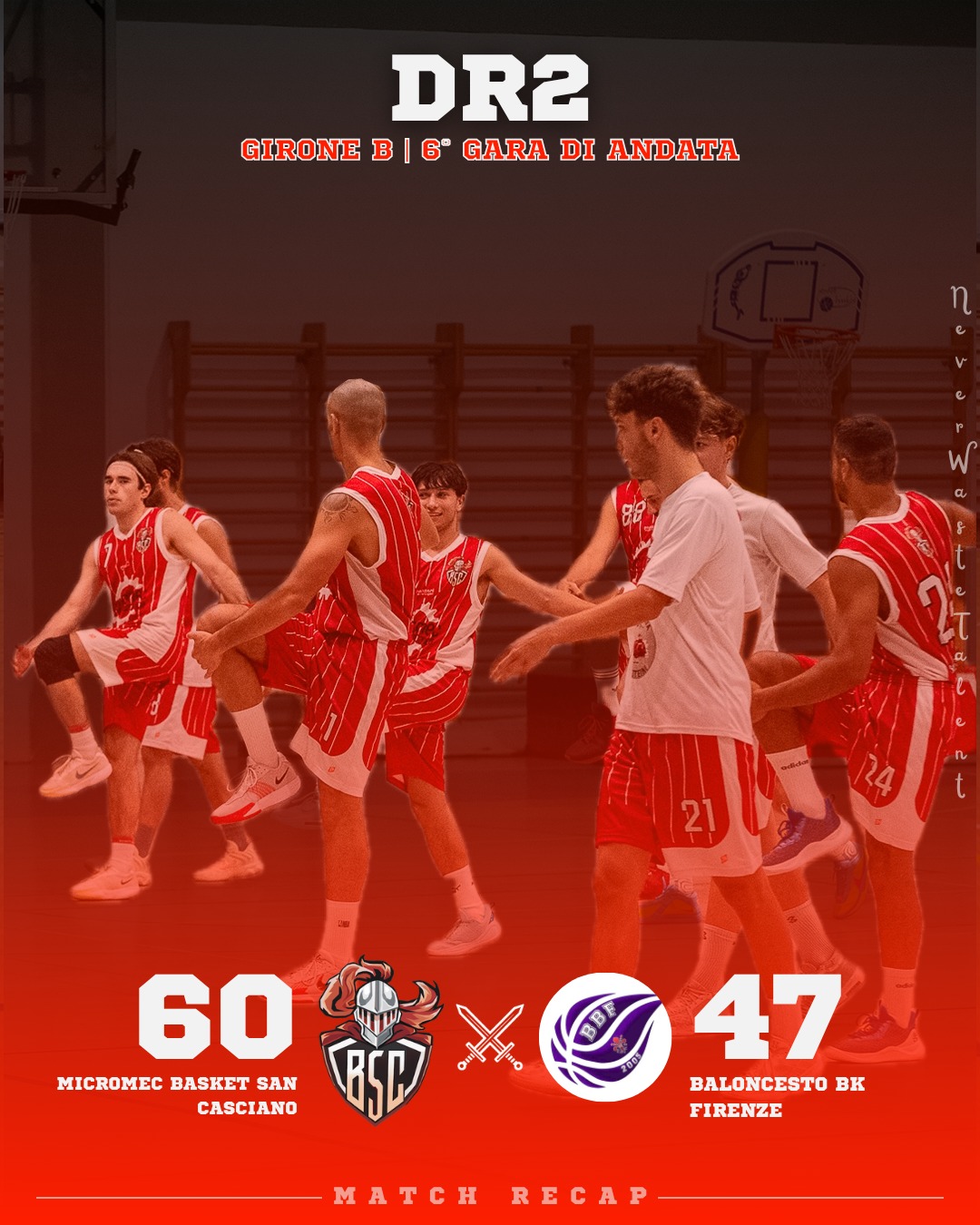 𝐃𝐑𝟐, 𝐠𝐢𝐫𝐨𝐧𝐞 𝐁 - 𝟔ª 𝐠𝐚𝐫𝐚 𝐝𝐢 𝐚𝐧𝐝𝐚𝐭𝐚
𝐌𝐢𝐜𝐫𝐨𝐦𝐞𝐜 𝐒𝐚𝐧 𝐂𝐚𝐬𝐜𝐢𝐚𝐧𝐨 𝐯𝐬 𝐁𝐚𝐥𝐨𝐧𝐜𝐞𝐬𝐭𝐨 𝐁𝐊 𝐅𝐢𝐫𝐞𝐧𝐳𝐞: 𝟔𝟎 - 𝟒𝟕

I Knights tornano alla vittoria davanti al pubblico di casa, dopo l’amara sconfitta rimediata contro Freccia Azzurra.

Partita sempre condotta dai biancorossi nei quattro parziali, pur senza piazzare il break decisivo.
A quattro minuti dalla fine Baloncesto rientra fino al –4, ma due triple consecutive dei ragazzi di Coach Pistolesi chiudono definitivamente i conti, consegnando alla squadra la quarta vittoria nelle sei gare disputate.

𝐈𝐥 𝐜𝐨𝐦𝐦𝐞𝐧𝐭𝐨 𝐝𝐢 𝐂𝐨𝐚𝐜𝐡 𝐏𝐢𝐬𝐭𝐨𝐥𝐞𝐬𝐢:
Era necessario tornare a muovere la classifica e l’obiettivo è stato centrato.

Siamo stati bravi per tutta la partita nell’applicazione difensiva, rispettando le regole del pre-partita e tenendo Baloncesto a soli 47 punti.

In attacco siamo stati meno lucidi e brillanti del solito, sia a tutto campo che a metà campo, ma abbiamo comunque condotto nel punteggio dall’inizio alla fine.

Siamo stati anche bravi a non subire quei break pesanti che in altre occasioni avevano riaperto gare ormai indirizzate.

Adesso l’obiettivo è tornare a vincere anche in trasferta, già da sabato prossimo contro Pino Basket.

#NeverWasteTalent