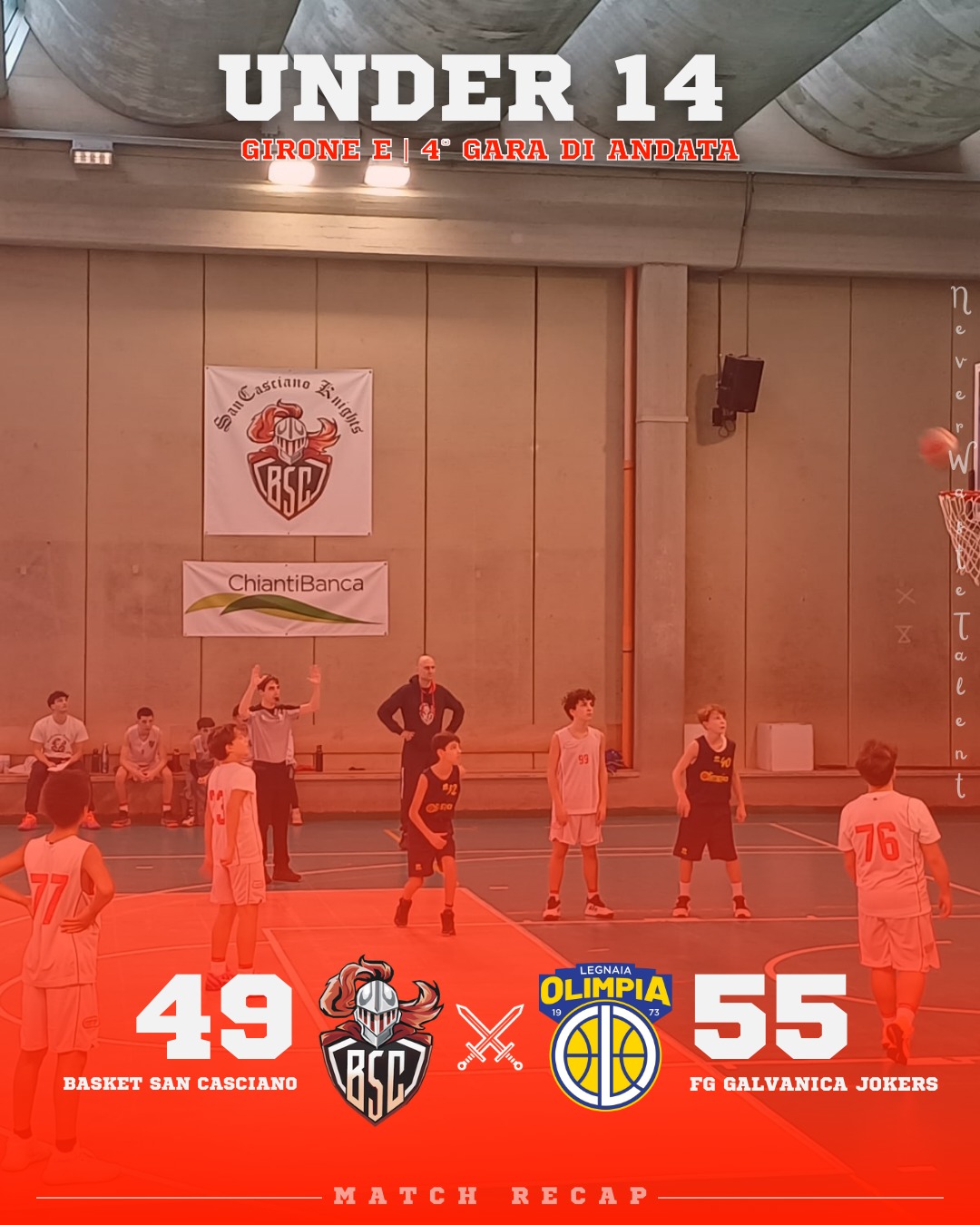 𝐔𝐧𝐝𝐞𝐫 𝟏𝟒 𝐒𝐢𝐥𝐯𝐞𝐫, 𝐠𝐢𝐫𝐨𝐧𝐞 𝐄 - 𝟒ª 𝐠𝐚𝐫𝐚 𝐝𝐢 𝐚𝐧𝐝𝐚𝐭𝐚
𝐁𝐚𝐬𝐤𝐞𝐭 𝐒𝐚𝐧 𝐂𝐚𝐬𝐜𝐢𝐚𝐧𝐨 𝐯𝐬 𝐅𝐆 𝐆𝐚𝐥𝐯𝐚𝐧𝐢𝐜𝐚 𝐉𝐨𝐤𝐞𝐫𝐬: 𝟒𝟗 - 𝟓𝟓

Buona prova del gruppo Under 14, che nonostante le numerose assenze dovute all’influenza ha mostrato impegno, carattere e spirito di sacrificio.
La partita si decide nel primo quarto, dove Legnaia riesce a costruire il margine poi difeso fino alla fine.

Forza ragazzi! ❤️🤍

𝐈𝐥 𝐜𝐨𝐦𝐦𝐞𝐧𝐭𝐨 𝐝𝐢 𝐂𝐨𝐚𝐜𝐡 𝐍𝐚𝐝𝐚𝐥𝐢𝐧:
Per me era una partita speciale, giocata contro la mia ex squadra, e voglio ringraziare le famiglie per l’affetto dimostrato.

A livello tecnico sono molto contento della prova dei ragazzi: non partivamo nelle migliori condizioni, ma la squadra ha risposto bene, mostrando continuità nel gioco e un’ottima collaborazione difensiva, con aiuti sulle penetrazioni e tagliafuori che ci hanno permesso di recuperare diversi palloni.

Peccato per l’avvio un po’ lento, che ha consentito agli ospiti di prendere quel vantaggio iniziale che non siamo più riusciti a colmare.
Resto comunque fiducioso: continuando a lavorare forte in settimana, la prima vittoria non tarderà ad arrivare.

#NeverWasteTalent