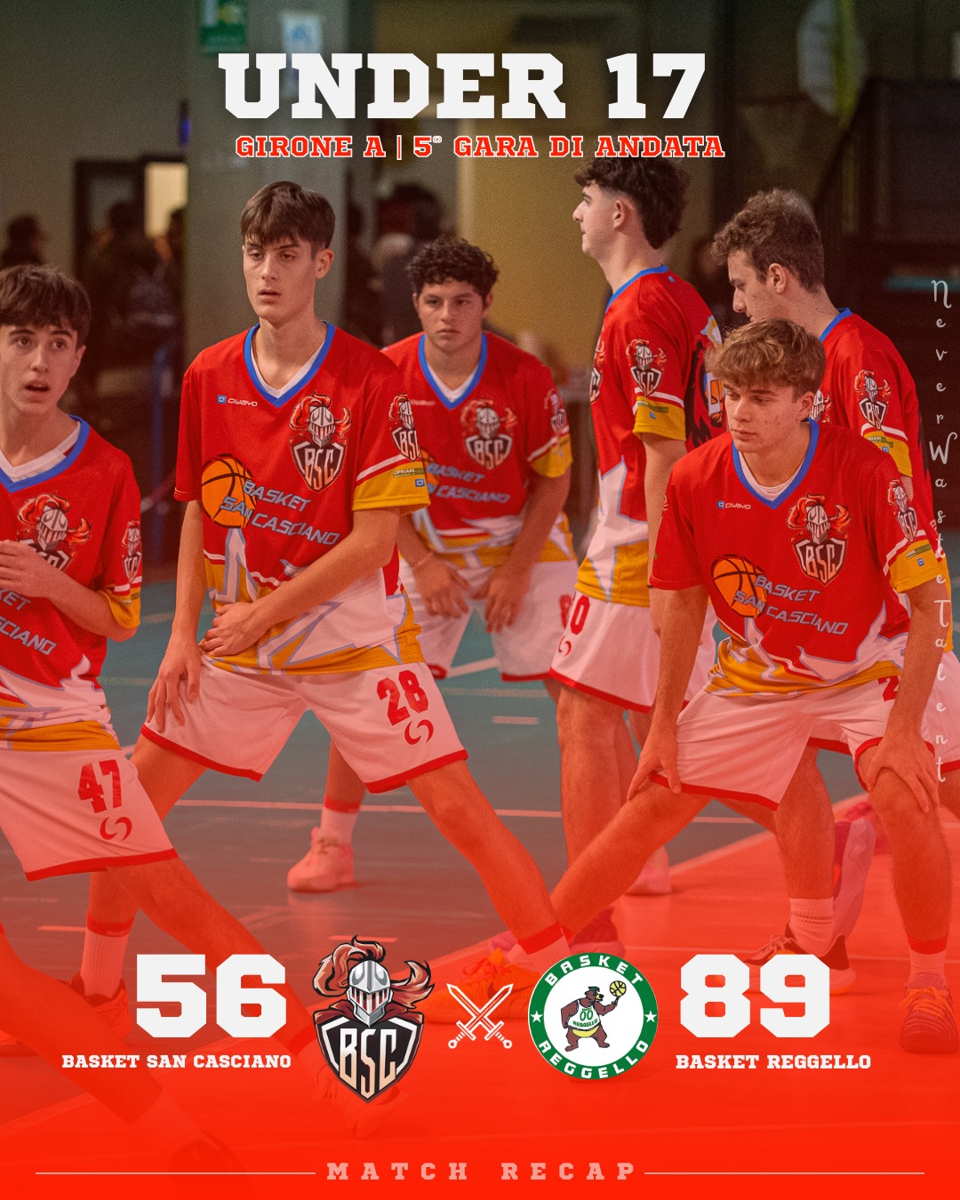 𝐔𝟏𝟕 𝐒𝐢𝐥𝐯𝐞𝐫, 𝐠𝐢𝐫𝐨𝐧𝐞 𝐀 - 𝟓ª 𝐠𝐚𝐫𝐚 𝐝𝐢 𝐚𝐧𝐝𝐚𝐭𝐚
𝐁𝐚𝐬𝐤𝐞𝐭 𝐒𝐚𝐧 𝐂𝐚𝐬𝐜𝐢𝐚𝐧𝐨 𝐯𝐬 𝐀𝐒𝐃 𝐁𝐚𝐬𝐤𝐞𝐭 𝐑𝐞𝐠𝐠𝐞𝐥𝐥𝐨: 𝟓𝟔 - 𝟖𝟗

In una partita che alla vigilia si presentava già molto complicata, i due punti vanno a Reggello, come da pronostico.

Da salvare sicuramente l’ottimo approccio dei primi due quarti, in cui i giovani biancorossi hanno tenuto testa alla capolista mostrando intensità, coraggio e un buon gioco di squadra.

Forza ragazzi! ❤️🤍

𝐈𝐥 𝐜𝐨𝐦𝐦𝐞𝐧𝐭𝐨 𝐝𝐢 𝐂𝐨𝐚𝐜𝐡 𝐅𝐚𝐛𝐛𝐫𝐢:
Sconfitta contro la prima della classe che era nei pronostici, ma i ragazzi si sono comportati molto bene nei primi due quarti, restando attaccati nel punteggio e arrivando all’intervallo sotto di pochi punti.

Nel terzo e quarto periodo Reggello ha fatto valere fisicità e tecnica, mentre noi siamo calati fisicamente e alcuni giocatori sono arrivati presto al quarto fallo.

Nel complesso comunque una buona prova, e ora testa alla trasferta di Siena contro una squadra alla nostra portata.

Forza San Casciano, sempre.

#NeverWasteTalent