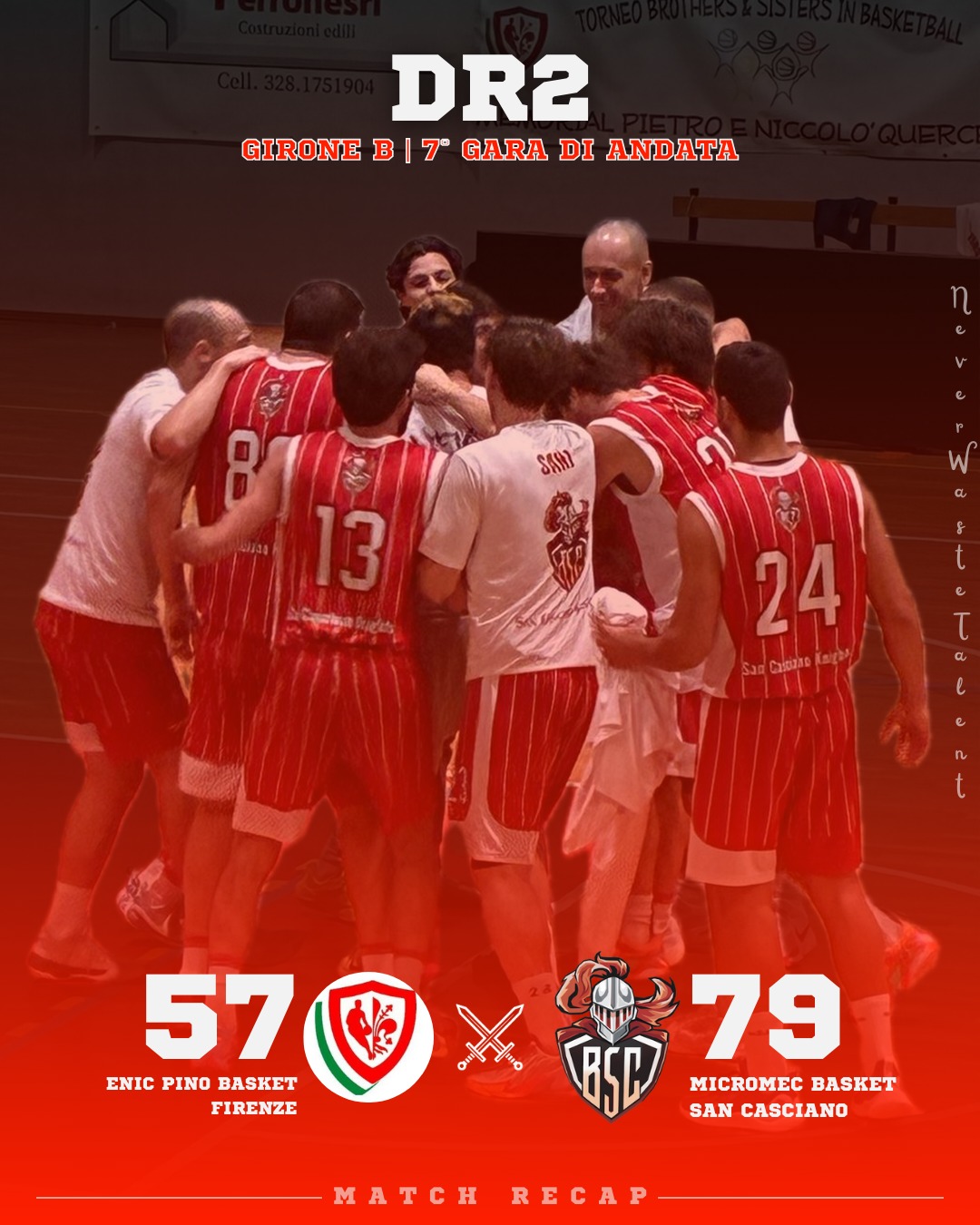 𝐃𝐑𝟐, 𝐠𝐢𝐫𝐨𝐧𝐞 𝐁 - 𝟕ª 𝐠𝐚𝐫𝐚 𝐝𝐢 𝐚𝐧𝐝𝐚𝐭𝐚
𝐄𝐧𝐢𝐜 𝐏𝐢𝐧𝐨 𝐁𝐚𝐬𝐤𝐞𝐭 𝐅𝐢𝐫𝐞𝐧𝐳𝐞 𝐯𝐬 𝐌𝐢𝐜𝐫𝐨𝐦𝐞𝐜 𝐒𝐚𝐧 𝐂𝐚𝐬𝐜𝐢𝐚𝐧𝐨: 𝟓𝟕 - 𝟕𝟗

Seconda vittoria consecutiva per i nostri Knights, conquistata su un campo complicato come quello di Pino Basket.

Prestazione solida, intensa e di grande abnegazione: i biancorossi sono sempre rimasti avanti, conducendo tutti e quattro i parziali e chiudendo con un convincente +22.

Prossimo appuntamento: domenica 30 novembre in casa contro Santo Stefano, per dare continuità al buon momento nonostante le assenze.

𝐈𝐥 𝐜𝐨𝐦𝐦𝐞𝐧𝐭𝐨 𝐝𝐢 𝐂𝐨𝐚𝐜𝐡 𝐏𝐢𝐬𝐭𝐨𝐥𝐞𝐬𝐢:
L’obiettivo della partita di ieri era tornare a vincere in trasferta. La squadra ha messo in campo per quaranta minuti un ottimo atteggiamento, soprattutto difensivo, unito a grande attenzione e spirito di sacrificio.

Siamo stati bravi nelle situazioni preparate in settimana.
Ora dobbiamo dare continuità a tutto questo, a partire dalla prossima partita in casa con Santo Stefano Campi, avversario tosto e guidato da un ottimo coach, senza farci ingannare dalla loro posizione in classifica.

#NeverWasteTalent