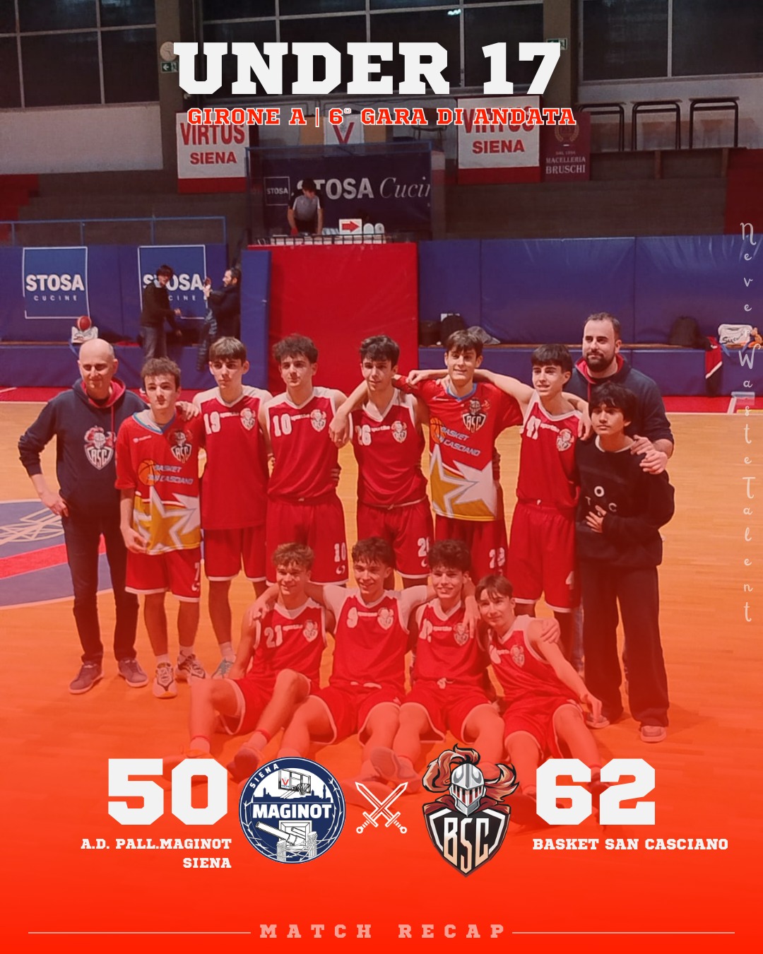 𝐔𝟏𝟕 𝐒𝐢𝐥𝐯𝐞𝐫, 𝐠𝐢𝐫𝐨𝐧𝐞 𝐀 – 𝟔ª 𝐠𝐚𝐫𝐚 𝐝𝐢 𝐚𝐧𝐝𝐚𝐭𝐚
𝐀.𝐃. 𝐏𝐚𝐥𝐥. 𝐌𝐚𝐠𝐢𝐧𝐨𝐭 𝐒𝐢𝐞𝐧𝐚 𝐯𝐬 𝐁𝐚𝐬𝐤𝐞𝐭 𝐒𝐚𝐧 𝐂𝐚𝐬𝐜𝐢𝐚𝐧𝐨: 𝟓𝟎 – 𝟔𝟐

Colpo grosso dei biancorossi che tornano dalla difficile e impegnativa trasferta di Siena con il referto rosa.

Partita che i giovani sancascianesi tengono ben salda anche nei momenti in cui poteva scivolare via: una vittoria caparbiamente cercata e ottenuta, che i ragazzi hanno voluto dedicare al loro Capo Allenatore che, a Siena, non ha potuto guidarli dalla panchina.

𝐈𝐥 𝐜𝐨𝐦𝐦𝐞𝐧𝐭𝐨 𝐝𝐢 𝐂𝐨𝐚𝐜𝐡 𝐍𝐚𝐝𝐚𝐥𝐢𝐧:
Sono molto soddisfatto della prestazione dei ragazzi che hanno voluto a tutti i costi questa vittoria per dedicarla al nostro coach Claudio Fabbri.

Devo fare i complimenti ai giocatori perché non è mai facile giocare a Siena davanti al loro pubblico, e invece i nostri non si sono mai abbattuti nei momenti difficili, combattendo con le unghie e con i denti su ogni pallone.

Abbiamo approcciato bene la partita, stando sempre sulle linee di passaggio e cercando di mettere pressione ai portatori di palla. Nel secondo e terzo quarto abbiamo calato l’intensità difensiva, permettendo ai nostri avversari di recuperare palloni soprattutto a rimbalzo, ma decisivo è stato il parziale di inizio quarto periodo, di 11-0 per noi, frutto di una difesa a zona eseguita con grande attenzione.

Questa partita ci conferma che c’è necessità del contributo di tutti per raggiungere i risultati.

#NeverWasteTalent