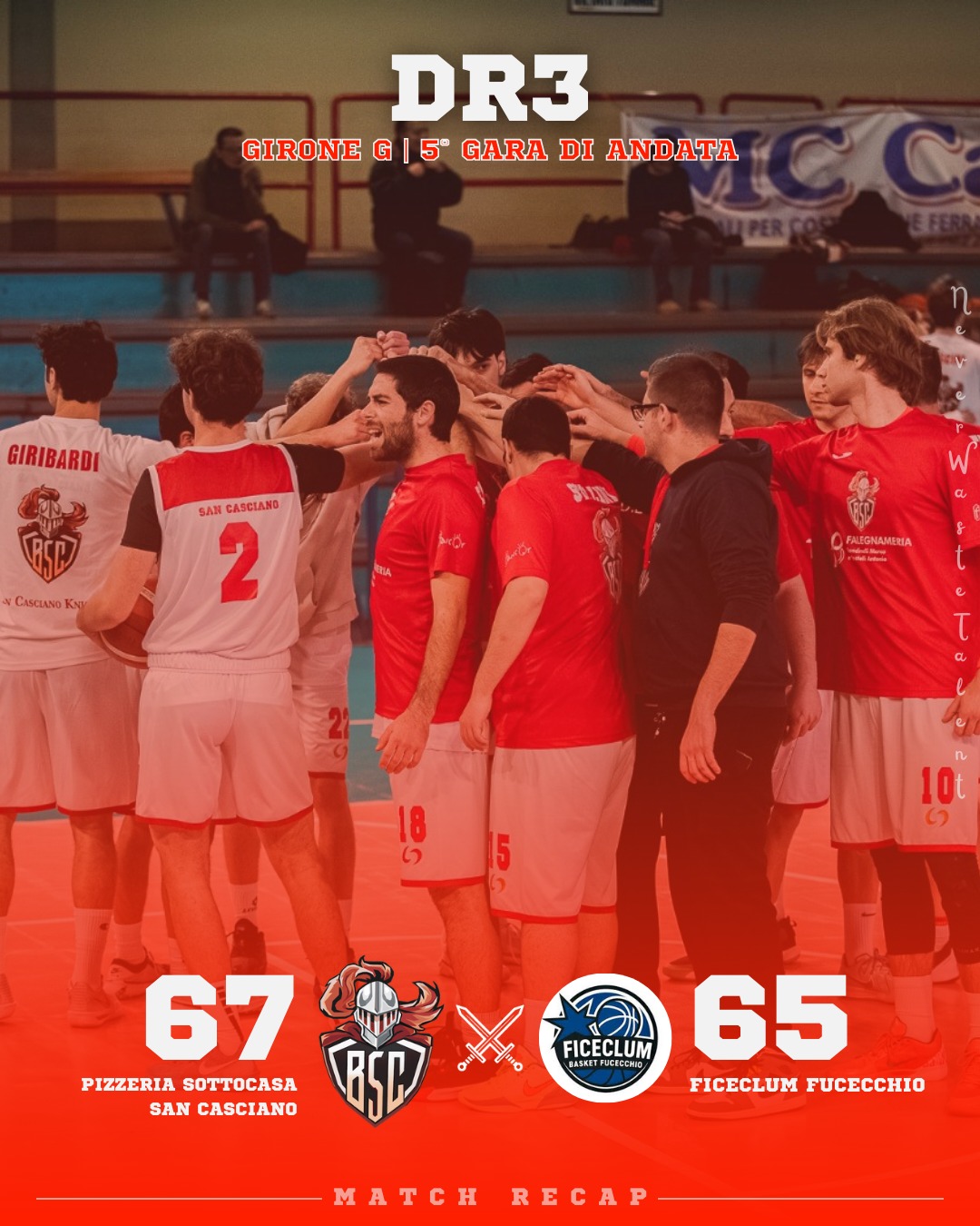 𝐃𝐑𝟑, 𝐠𝐢𝐫𝐨𝐧𝐞 𝐆 – 𝟓ª 𝐠𝐚𝐫𝐚 𝐝𝐢 𝐚𝐧𝐝𝐚𝐭𝐚
𝐏𝐢𝐳𝐳𝐞𝐫𝐢𝐚 𝐒𝐨𝐭𝐭𝐨𝐜𝐚𝐬𝐚 𝐒𝐚𝐧 𝐂𝐚𝐬𝐜𝐢𝐚𝐧𝐨 𝐯𝐬 𝐅𝐢𝐜𝐞𝐜𝐥𝐮𝐦 𝐅𝐮𝐜𝐞𝐜𝐜𝐡𝐢𝐨 (𝐝.𝐭.𝐬.): 𝟔𝟕 – 𝟔𝟓

Che emozioni al PalaMontopolo!

Un’altra partita chiusa dopo un tempo supplementare, ma questa volta i due punti sono nostri.

In realtà il match ce lo siamo complicati quasi da soli, anche se alla fine il risultato è quello che pesa di più.
La squadra c’è, serve più attenzione, ma bravi tutti e avanti così!

𝐈𝐥 𝐜𝐨𝐦𝐦𝐞𝐧𝐭𝐨 𝐝𝐢 𝐂𝐨𝐚𝐜𝐡 𝐁𝐨𝐫𝐠𝐡𝐢:
Partita iniziata sui binari giusti: dopo l’intervallo avevamo costruito un vantaggio solido di 11 punti, ampliato nel terzo quarto.

Gara sempre in controllo, poi – come spesso ci capita – ce la siamo complicata da soli: nel quarto periodo abbiamo smesso di fare le cose semplici, ridando fiducia a Fucecchio che, realizzando sempre e ritrovando energia, ha aumentato l’intensità e ci ha segnato 26 punti nel parziale, completando la rimonta e portandoci all’overtime.

Nel supplementare abbiamo trovato lo strappo giusto portando a casa i due punti, ma resta il rammarico: questa era una gara da gestire con più maturità. Questi blackout sono ciò su cui dobbiamo lavorare, soprattutto mentalmente.
Questa volta è andata bene… l’ultima no!

Se vogliamo puntare in alto, non possiamo permetterci di riaprire partite già indirizzate: continuità e concentrazione devono essere la nostra priorità.

#NeverWasteTalent