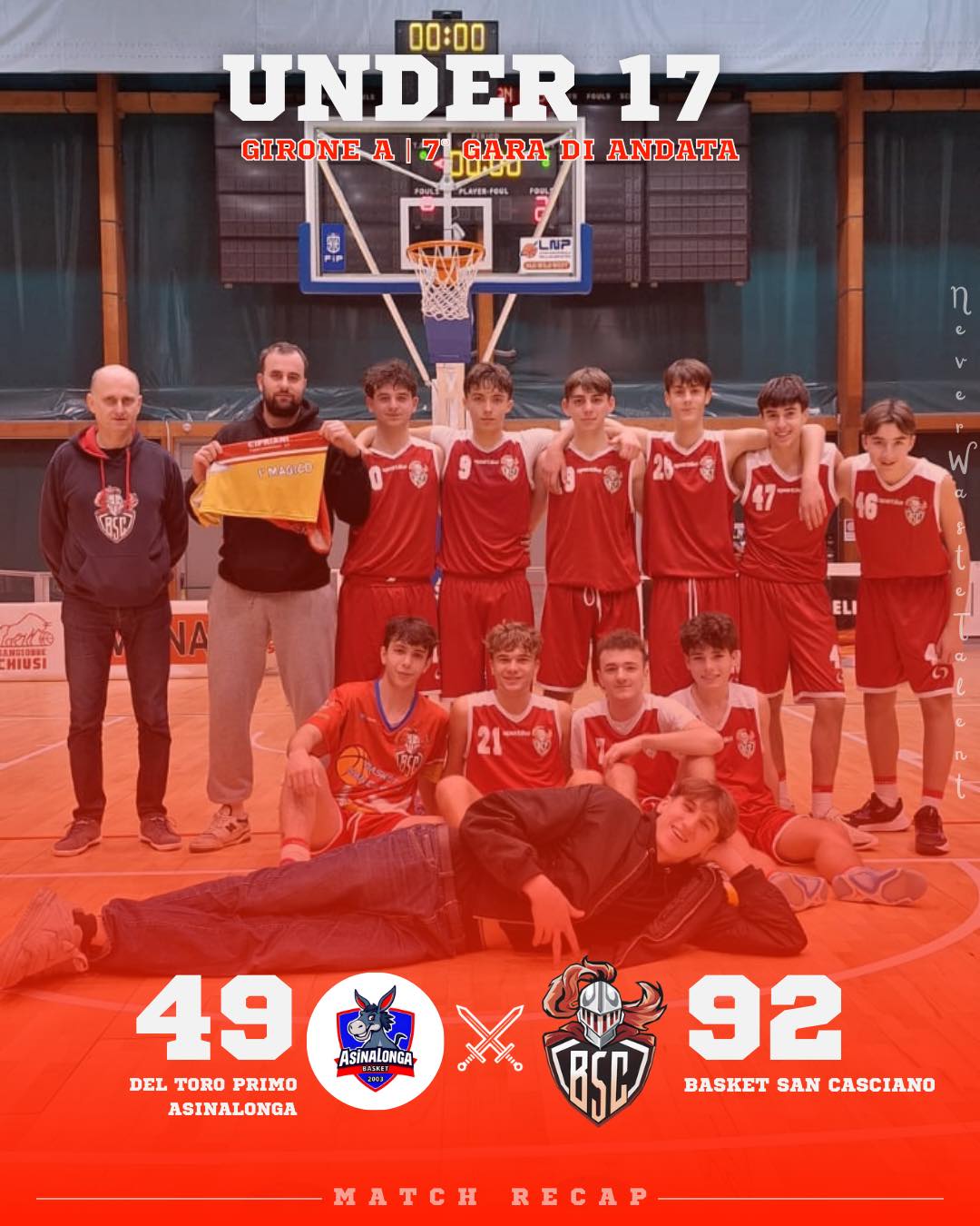 𝐔𝟏𝟕 𝐬𝐢𝐥𝐯𝐞𝐫, 𝐠𝐢𝐫𝐨𝐧𝐞 𝐀 - 𝟕𝐚 𝐠𝐚𝐫𝐚 𝐝𝐢 𝐚𝐧𝐝𝐚𝐭𝐚
𝐃𝐞𝐥 𝐓𝐨𝐫𝐨 𝐏𝐫𝐢𝐦𝐨 𝐀𝐬𝐢𝐧𝐚𝐥𝐨𝐧𝐠𝐚 𝐯𝐬 𝐁𝐚𝐬𝐤𝐞𝐭 𝐒𝐚𝐧 𝐂𝐚𝐬𝐜𝐢𝐚𝐧𝐨: 𝟒𝟗 - 𝟗𝟐

Che bravi i nostri Under 17 che tornano dalla lunga e difficile trasferta di Chiusi con due punti che, in attesa della gara tra Arezzo e Valdarno, valgono l’aggancio alla terza posizione della classifica del girone.

Partita giocata bene dai ragazzi, con determinazione ed abnegazione, senza scomporsi, anche nei momenti più difficili della gara.

Avanti così, forza Ragazzi, forza San Casciano!

𝐈𝐥 𝐜𝐨𝐦𝐦𝐞𝐧𝐭𝐨 𝐝𝐢 𝐂𝐨𝐚𝐜𝐡 𝐍𝐚𝐝𝐚𝐥𝐢𝐧:
Faccio i complimenti a tutti i giocatori della nostra squadra e alle loro famiglie che sono venute con noi fino a Chiusi per sostenerci.

Bella prova di squadra, tutti disponibili al sacrificio e ad aiutare i compagni: possiamo dire che siamo stati sempre in controllo della gara a parte l’inizio del secondo tempo dove abbiamo sofferto la reazione prevedibile dei nostri avversari ed abbiamo concesso troppi tiri facili soprattutto dall’arco.

Sono contento perché abbiamo dimostrato che tutti i giocatori sono utili alla causa.

Ora andiamo avanti con fiducia senza mai abbassare la guardia.

#NeverWasteTalent
