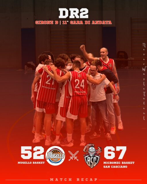 𝐃𝐑𝟐, 𝐠𝐢𝐫𝐨𝐧𝐞 𝐁 - 𝟏𝟏ª 𝐠𝐚𝐫𝐚 𝐝𝐢 𝐚𝐧𝐝𝐚𝐭𝐚
𝐌𝐮𝐠𝐞𝐥𝐥𝐨 𝐁𝐚𝐬𝐤𝐞𝐭 𝐯𝐬 𝐌𝐢𝐜𝐫𝐨𝐦𝐞𝐜 𝐒𝐚𝐧 𝐂𝐚𝐬𝐜𝐢𝐚𝐧𝐨: 𝟓𝟐 - 𝟔𝟕

Due punti importanti in una partita non senza difficoltà, comprese quelle aggiuntive che avevamo dovuto registrare alla vigilia con l’infortunio di capitan Paolacci ad infoltire un’infermeria già piena in ogni ordine di posto e diversi acciaccati dell’ultima ora che hanno stretto i denti pur di esserci con uno sforzo encomiabile.

Caparbiamente ed in un campo sempre ostico come quello di Mugello, i nostri hanno comunque centrato l’obiettivo di non perdere il contatto con il vertice alto della classifica in attesa del big match del 10 gennaio prossimo.

Una vittoria che fornisce sempre maggiore consapevolezza ad un gruppo straordinario di ragazzi che, con impegno e determinazione, è capace di trovare risorse tecniche e mentali fondamentali nei momenti di difficoltà.

𝐈𝐥 𝐜𝐨𝐦𝐦𝐞𝐧𝐭𝐨 𝐝𝐢 𝐂𝐨𝐚𝐜𝐡 𝐏𝐢𝐬𝐭𝐨𝐥𝐞𝐬𝐢:
Ultima partita prima della sosta natalizia e per mantenere il passo della capolista Sancat: bisognava portare a casa i due punti.

La partita nei primi due quarti è stata sempre in equilibrio: bravi loro a colpire le nostre disattenzioni difensive e anche noi complici con percentuali basse nel pitturato.

Prendiamo in mano la partita a inizio terzo quarto, recuperando subito due-tre palloni e scavando così un margine discreto tra le due squadre.

La squadra ha mantenuto poi il trend del secondo tempo restando in controllo della partita per chiuderla con un vantaggio di 15 punti.

Ci prendiamo questa settimana di “relax” per poi pensare alla prossima partita in casa contro la capolista Sancat il 10 gennaio 2026 tra le mura amiche del PalaMontopolo.

#NeverWasteTalent