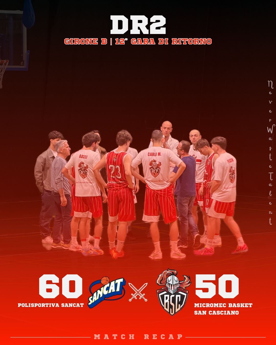 𝐃𝐑𝟐, 𝐠𝐢𝐫𝐨𝐧𝐞 𝐁 - 𝟏𝟐ª 𝐠𝐚𝐫𝐚 𝐝𝐢 𝐫𝐢𝐭𝐨𝐫𝐧𝐨
𝐏𝐨𝐥𝐢𝐬𝐩𝐨𝐫𝐭𝐢𝐯𝐚 𝐒𝐚𝐧𝐜𝐚𝐭 𝐯𝐬 𝐌𝐢𝐜𝐫𝐨𝐦𝐞𝐜 𝐒𝐚𝐧 𝐂𝐚𝐬𝐜𝐢𝐚𝐧𝐨: 𝟔𝟎 - 𝟓𝟎

Al Pala Sancat vincono meritatamente i padroni di casa.

I nostri sfoderano una prestazione opaca contro una squadra apparsa ben più determinata a portare a casa il risultato in vista del miglior piazzamento per la fase dei playoff.

I biancorossi di Coach Pistolesi mantengono comunque il vertice della classifica del girone, anche se per la matematica certezza di affrontare i playoff da primi in classifica occorrerà vincere l’ultima gara della regular season, in programma domenica prossima alle ore 18:30 al PalaMontopolo di San Casciano.

Forza Ragazzi!

𝐈𝐥 𝐜𝐨𝐦𝐦𝐞𝐧𝐭𝐨 𝐝𝐢 𝐂𝐨𝐚𝐜𝐡 𝐏𝐢𝐬𝐭𝐨𝐥𝐞𝐬𝐢:

Abbiamo giocato una partita decente nei primi due quarti, anche se con troppi errori al tiro e tagliafuori mancati, andando comunque in vantaggio 28-31.

Il secondo tempo della partita è molto facile da raccontare: “siamo restati con testa e gambe negli spogliatoi”.

Merito comunque ai ragazzi di Sancat che per quaranta minuti hanno messo energia e intensità: contro squadre toste e forti, soprattutto in trasferta, non si può mai staccare la spina.

Adesso ci giochiamo il primato nell’ultima partita in casa contro Firenze 2.

#NeverWasteTalent