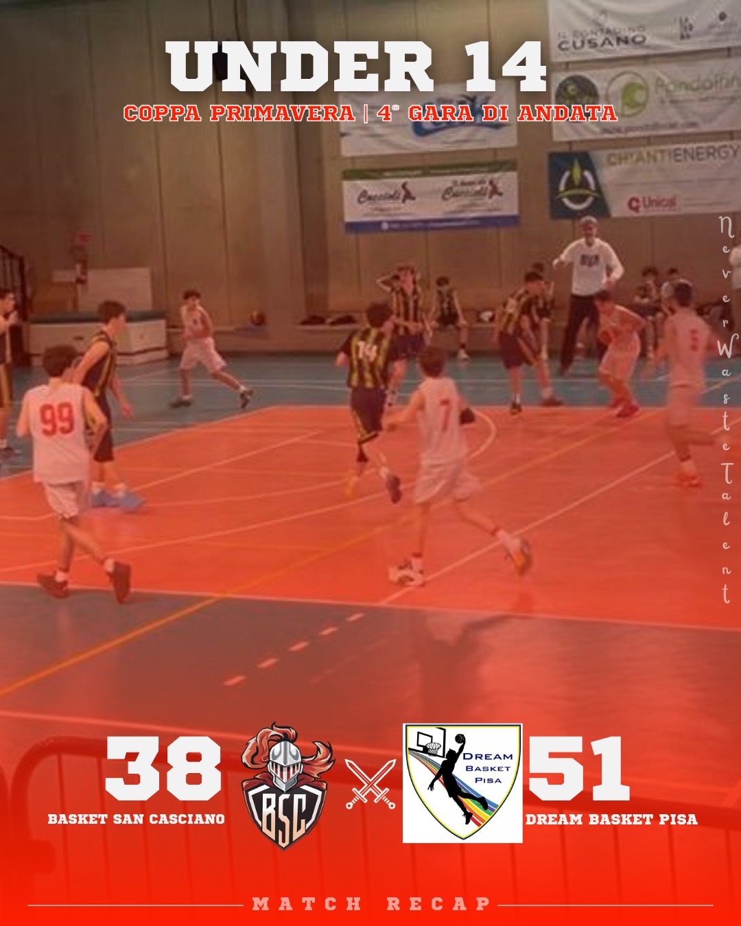 𝐔𝐧𝐝𝐞𝐫 𝟏𝟒 𝐒𝐢𝐥𝐯𝐞𝐫, 𝐂𝐨𝐩𝐩𝐚 𝐏𝐫𝐢𝐦𝐚𝐯𝐞𝐫𝐚 - 𝐠𝐢𝐫𝐨𝐧𝐞 𝐎 - 𝟒ª 𝐠𝐚𝐫𝐚 𝐝𝐢 𝐚𝐧𝐝𝐚𝐭𝐚
𝐁𝐚𝐬𝐤𝐞𝐭 𝐒𝐚𝐧 𝐂𝐚𝐬𝐜𝐢𝐚𝐧𝐨 𝐯𝐬 𝐃𝐫𝐞𝐚𝐦𝐬 𝐁𝐚𝐬𝐤𝐞𝐭 𝐏𝐢𝐬𝐚: 𝟑𝟖 - 𝟓𝟏

Non una bella prestazione la nostra, con tante palle perse, scelte di tiro frettolose e poca capacità reattiva.

Ne viene fuori una sconfitta giusta e meritata, rispetto alla quale la maggiore fisicità dei nostri avversari non può rappresentare una scusante.

Si ritorna in palestra a lavorare e a migliorarsi: forza ragazzi, forza San Casciano.

Forza Ragazzi!

𝐈𝐥 𝐜𝐨𝐦𝐦𝐞𝐧𝐭𝐨 𝐝𝐢 𝐂𝐨𝐚𝐜𝐡 𝐍𝐚𝐝𝐚𝐥𝐢𝐧:

Purtroppo i ragazzi non hanno ripetuto la prestazione che ci aveva visto prevalere nell’ultima gara giocata.

La sconfitta è dovuta principalmente ai ritmi bassi con cui abbiamo affrontato l’impegno contro una squadra molto più fisica della nostra.

Non siamo stati mai in grado di cambiare l’inerzia della partita, prima accontentandoci di tiri da fuori e poi a causa della poca circolazione della palla e di ben pochi movimenti senza palla.

Ora dobbiamo riprendere il nostro cammino e lavorare duro durante la settimana per preparare al meglio il prossimo impegno di campionato.

#NeverWasteTalent
