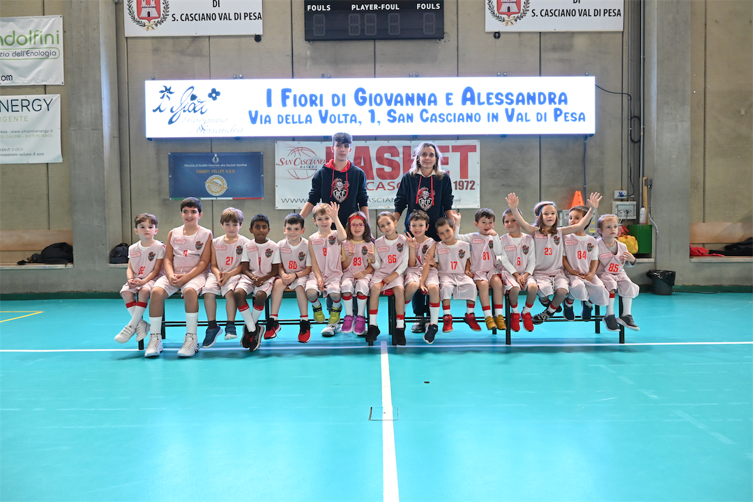 https://basketsancasciano.it/wp-content/uploads/2024/11/bsc-pulcini.jpg