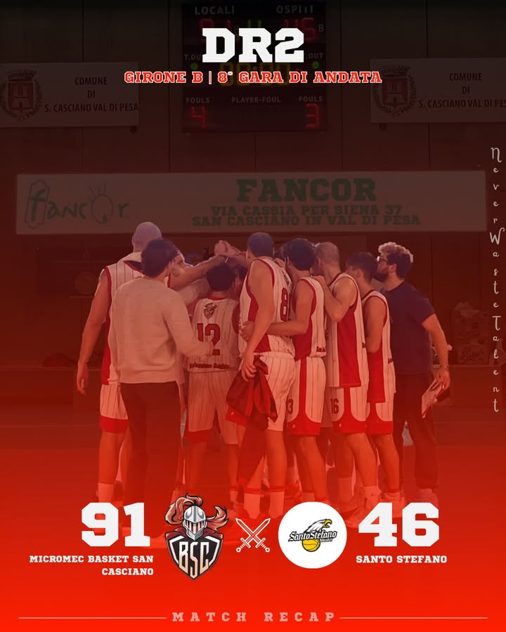 Micromec San Casciano vs Santo Stefano: 91 – 46