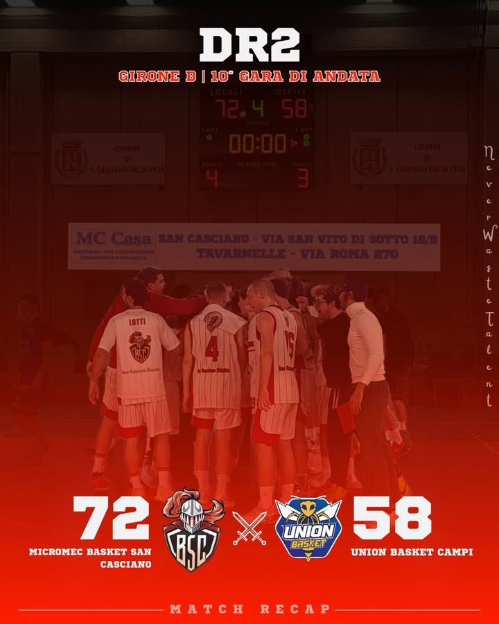 Micromec San Casciano vs Union Basket Campi: 72 – 58