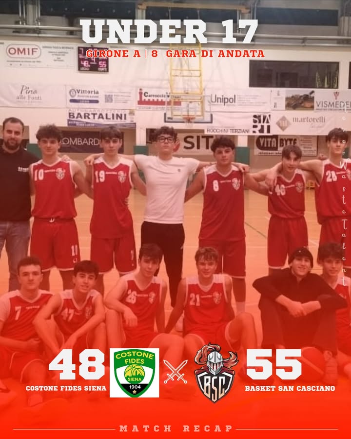 Costone Fides Siena vs Basket San Casciano: 48 – 55