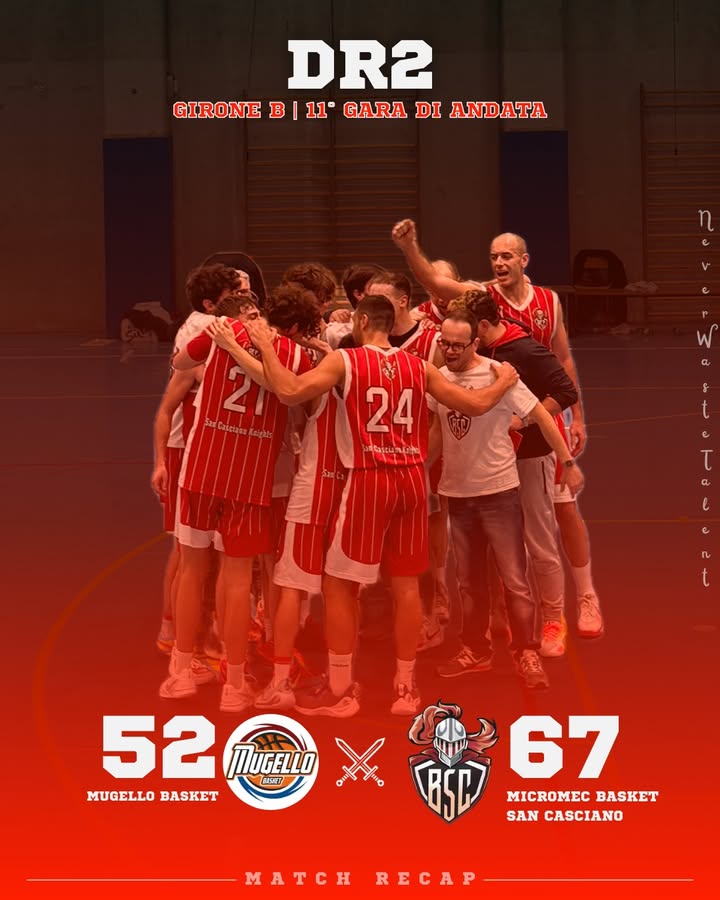 Mugello Basket vs Micromec San Casciano: 52 – 67