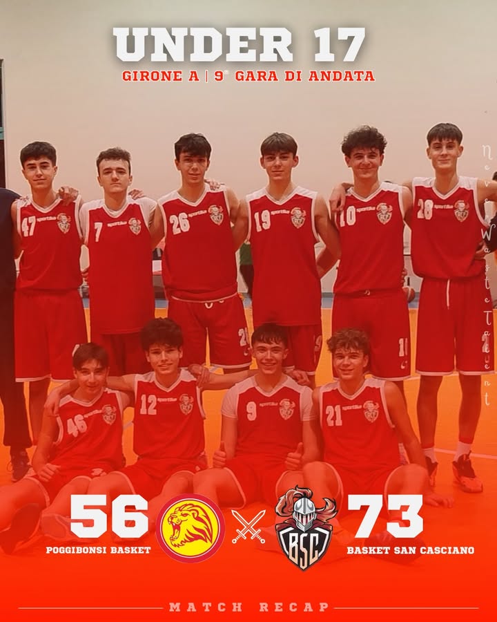Poggibonsi Basket vs Basket San Casciano: 56 – 73