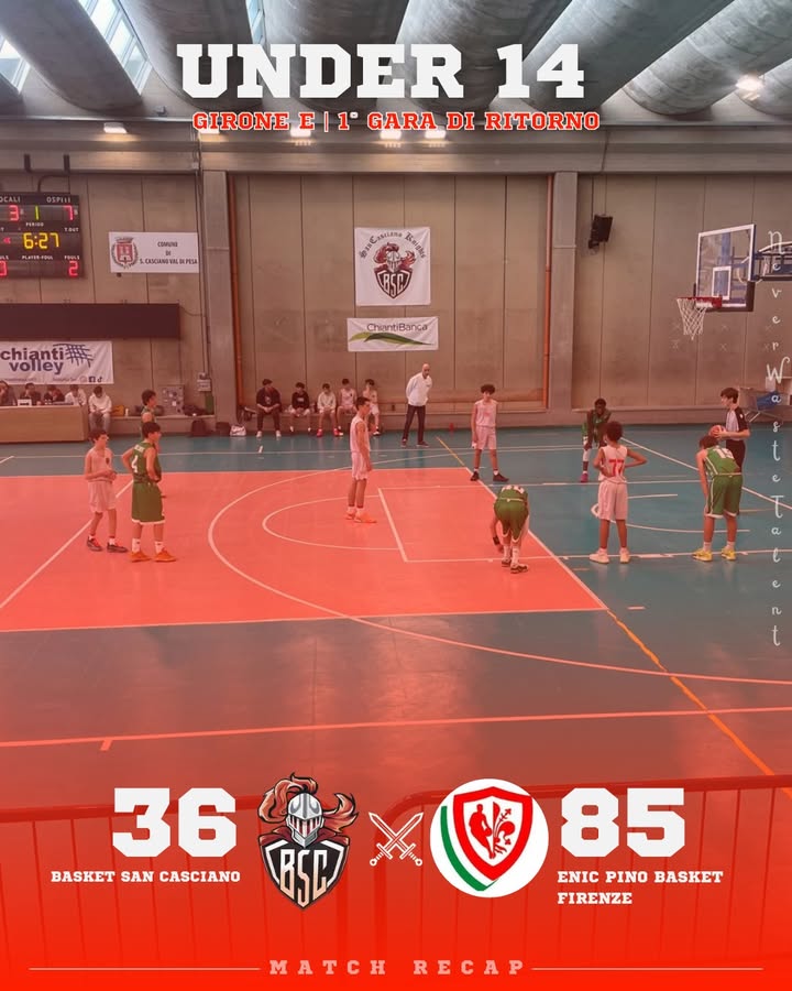 Basket San Casciano vs Enic Pino Basket Firenze: 36 – 85