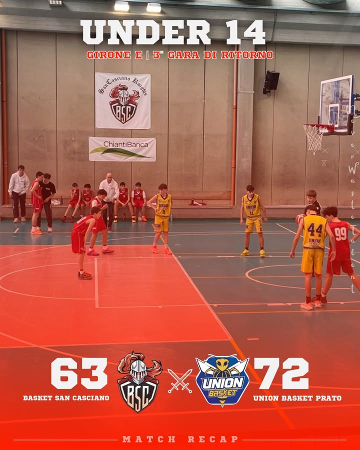 Basket San Casciano vs Union Basket Prato: 63 – 72.