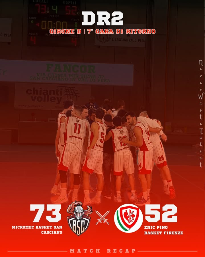Micromec San Casciano vs Enic Pino Basket Firenze: 73 – 52