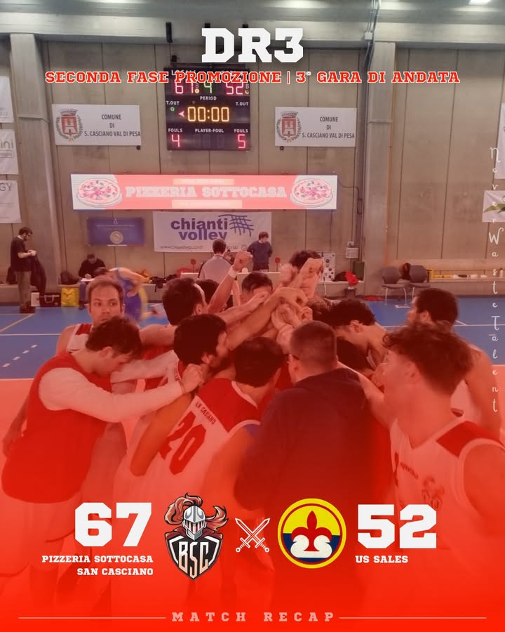 Pizzeria Sottocasa San Casciano vs US Sales: 67 – 52