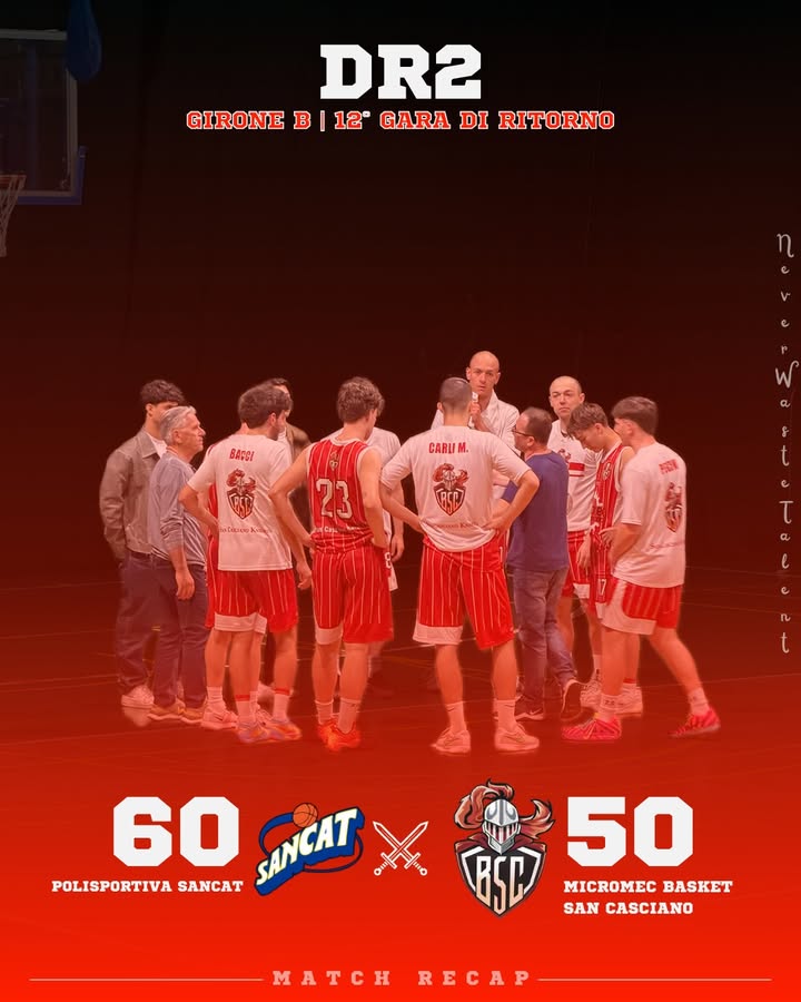 Polisportiva Sancat vs Micromec San Casciano: 60 – 50