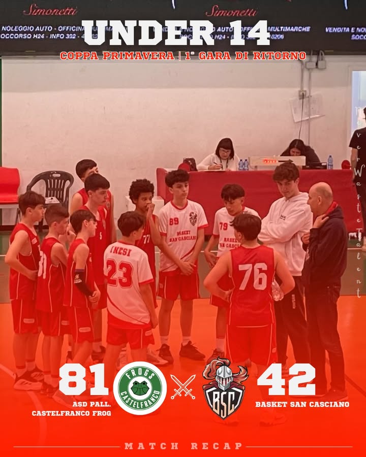 ASD Pall. Castelfranco Frog vs Basket San Casciano: 81 – 42