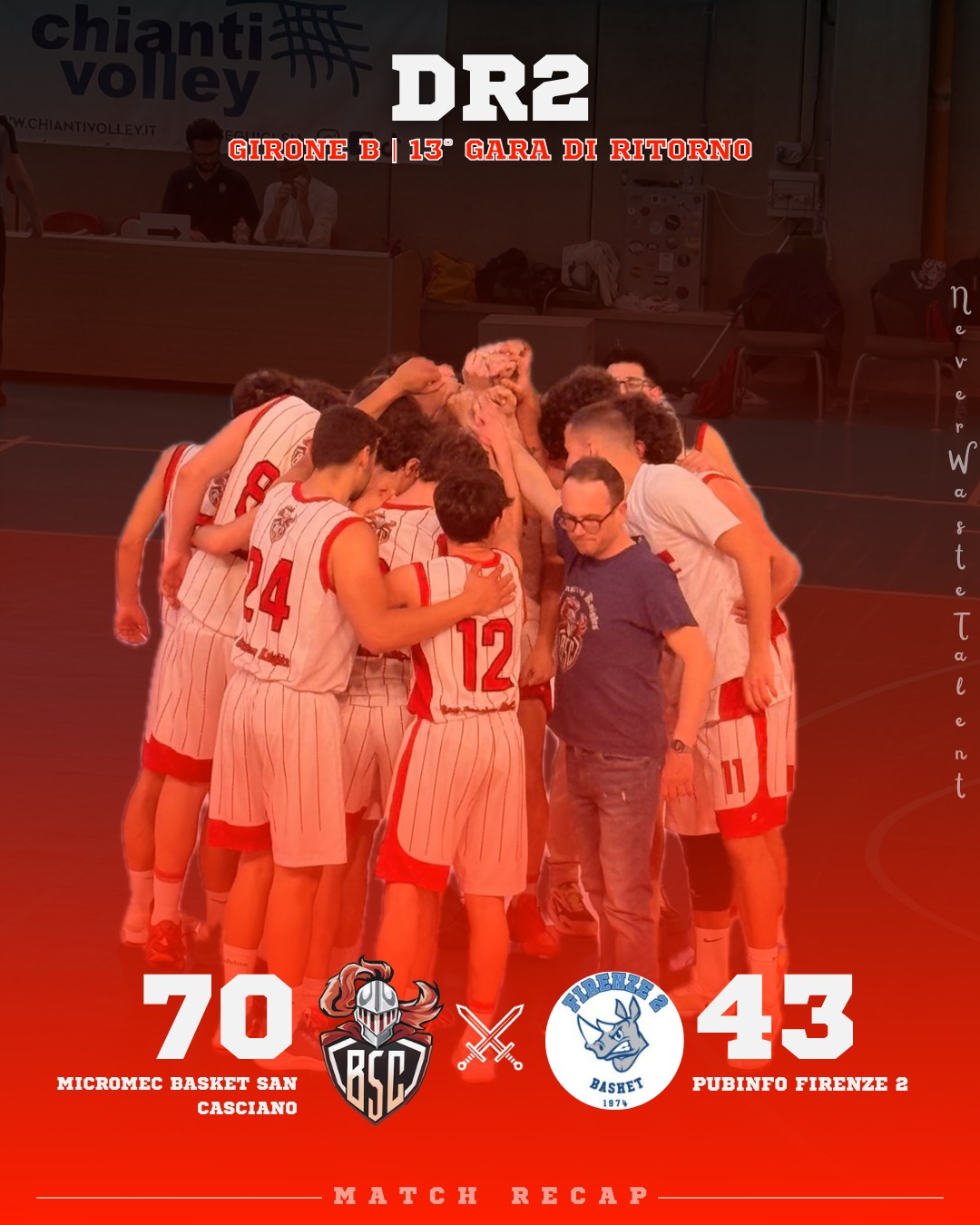 𝐃𝐑𝟐, 𝐠𝐢𝐫𝐨𝐧𝐞 𝐁 - 𝟏𝟑ª 𝐠𝐚𝐫𝐚 𝐝𝐢 𝐫𝐢𝐭𝐨𝐫𝐧𝐨
𝐌𝐢𝐜𝐫𝐨𝐦𝐞𝐜 𝐒𝐚𝐧 𝐂𝐚𝐬𝐜𝐢𝐚𝐧𝐨 𝐯𝐬 𝐏𝐮𝐛𝐥𝐢𝐧𝐟𝐨 𝐅𝐢𝐫𝐞𝐧𝐳𝐞 𝟐: 𝟕𝟎 - 𝟒𝟑

Ultima partita della stagione regolare e altri due punti incamerati per consolidare il primato in classifica in solitaria, con 42 punti complessivamente ottenuti, effetto delle 21 gare vinte sulle 26 disputate.

Staff tecnico e giocatori sono già al lavoro per preparare la prima sfida del primo turno di playoff: un finale di stagione esaltante, anche considerando che, per la prima volta nella sua storia, Basket San Casciano approda ai playoff per la promozione nel campionato di Divisione Regionale 1, l’ex campionato di Serie D.

Forza Ragazzi!

𝐈𝐥 𝐜𝐨𝐦𝐦𝐞𝐧𝐭𝐨 𝐝𝐢 𝐂𝐨𝐚𝐜𝐡 𝐏𝐢𝐬𝐭𝐨𝐥𝐞𝐬𝐢:

Era una partita non determinante per la classifica e il nostro primato, vista la sconfitta di Sancat nell’anticipo con DLF.

È stata una partita con un discreto approccio, sufficiente per incanalarla nei giusti binari.

La squadra infatti ha pian piano trovato ritmo, soprattutto nel secondo tempo, andando ad ampliare il vantaggio.

Domenica prossima iniziano i playoff contro Baloncesto: la squadra dovrà trovare la giusta maturità ed elevare la concentrazione, consapevoli di quello che di buono abbiamo fatto, ma altresì consapevoli che ora inizia un nuovo “campionato” dove si resetta tutto e può succedere di tutto.

#NeverWasteTalent